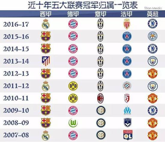 他们的活力