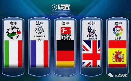 锦标赛不仅